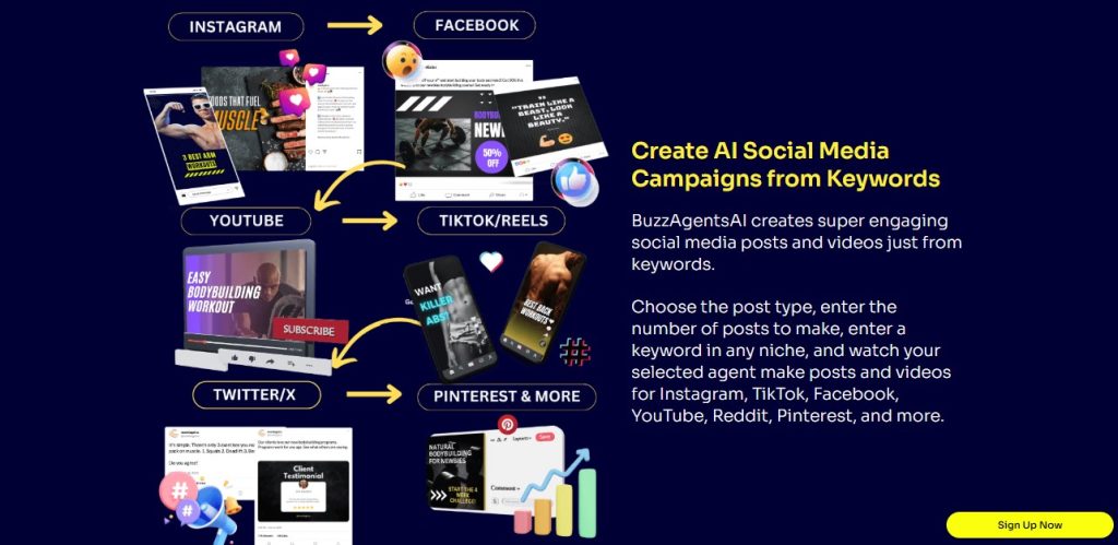 BuzzAgentsAI Review